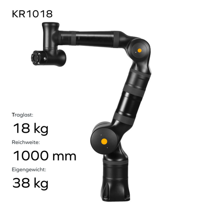 Kassow Robots KR1018 Cobot